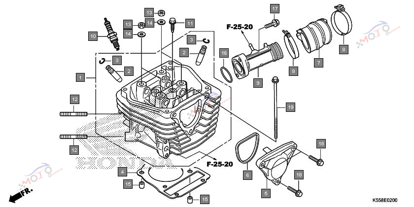 Frame Diagram